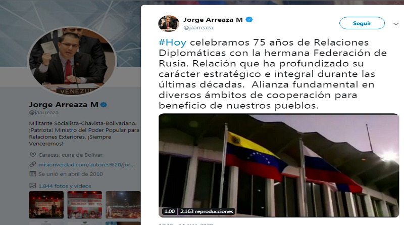 75 лет дипломатическим отношениям России и Венесуэлы