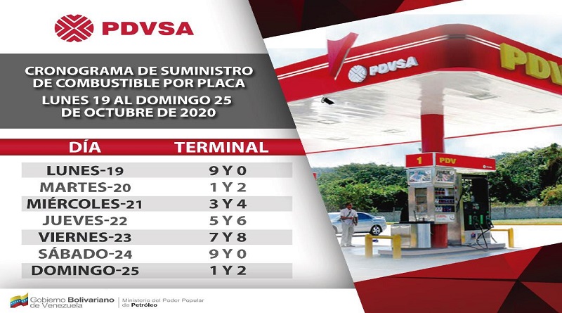 В Венесуэле дату заправки привязали к номеру автомобиля