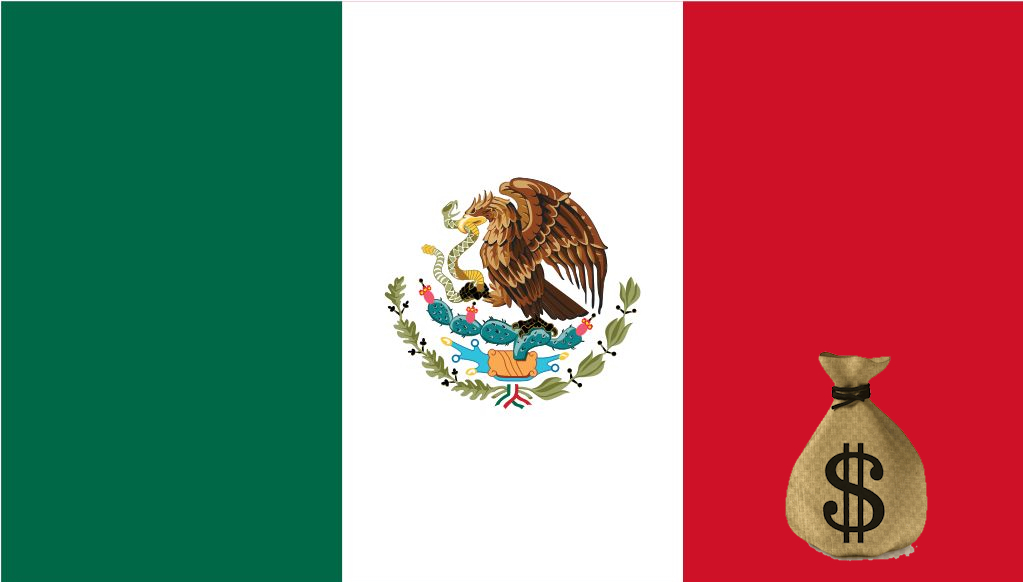 Мексика экономика